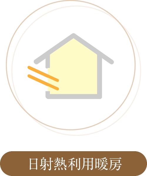 日射熱利用暖房