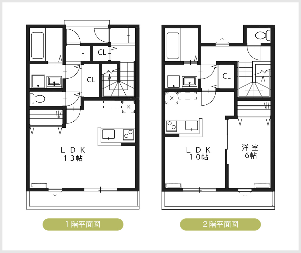 単身タイプの間取り