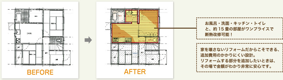 Before after
