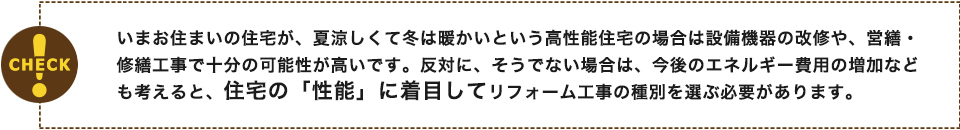 住宅の性能に着目してリフォーム工事に種別を選ぶ必要があります。