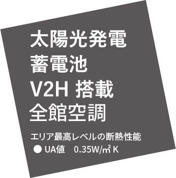 風と陽に開く家・V2H