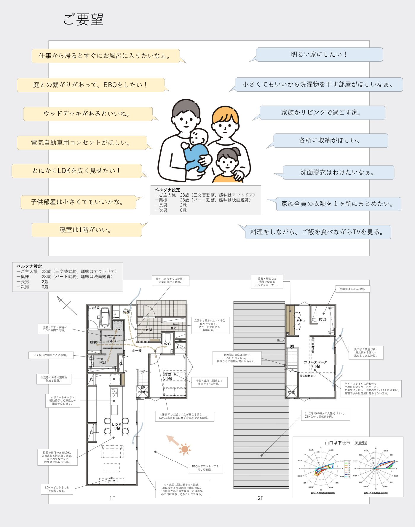 風と陽に開く家・ご要望の画像