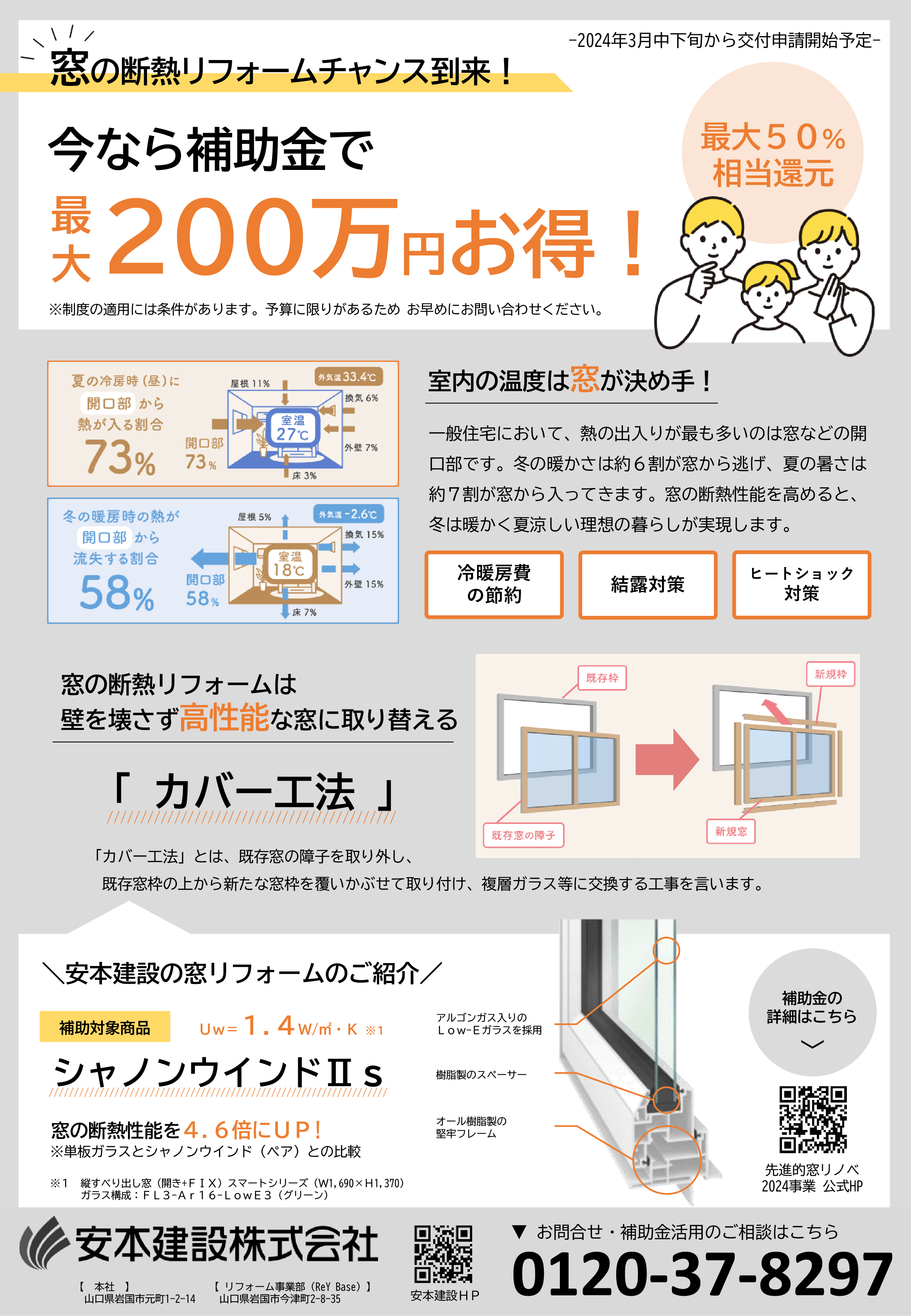 先進的窓リノベ事業の補助金 