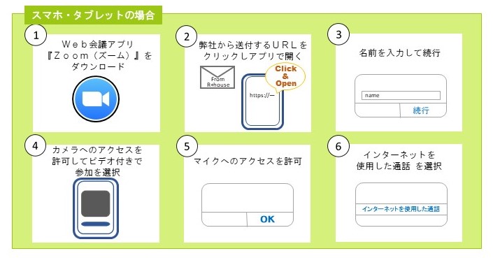 新築注文住宅